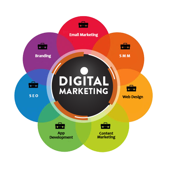 Digital Marketing Strategist: Top Skills to Succeed